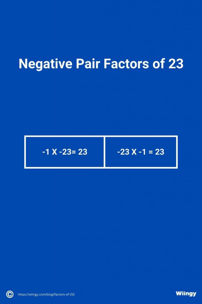 Negative Pair Factors of 23