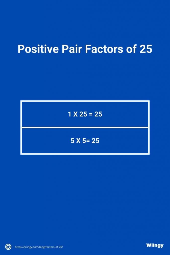 Positive Pair Factors of 25